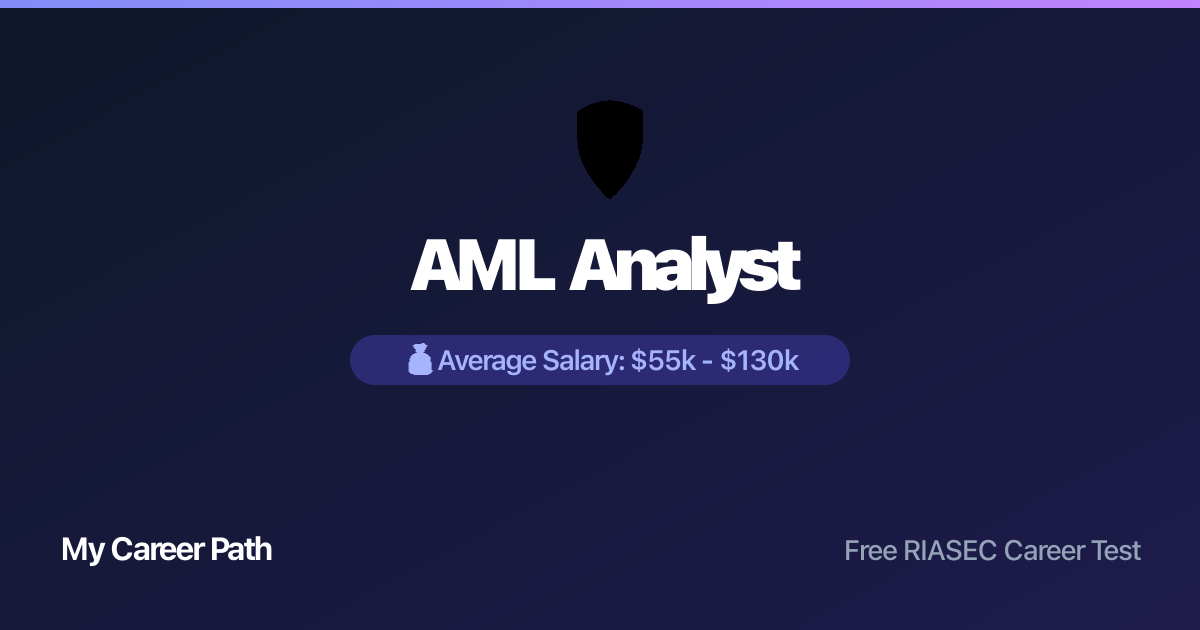 AML Analyst career profile — salary, skills, and outlook