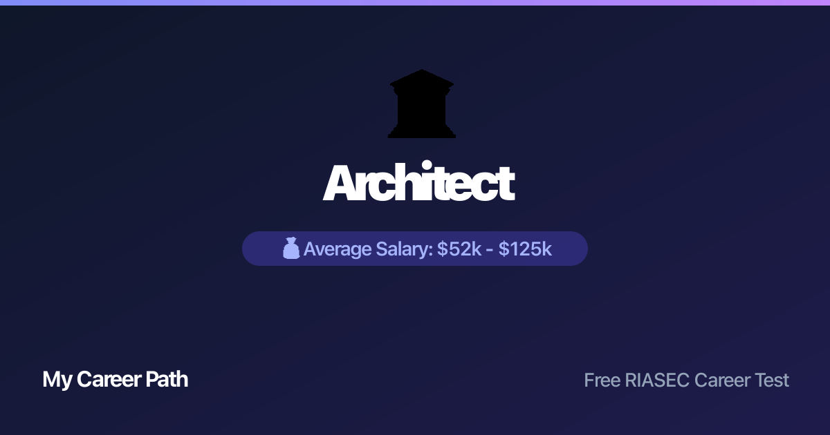 Architect career profile — salary, skills, and outlook