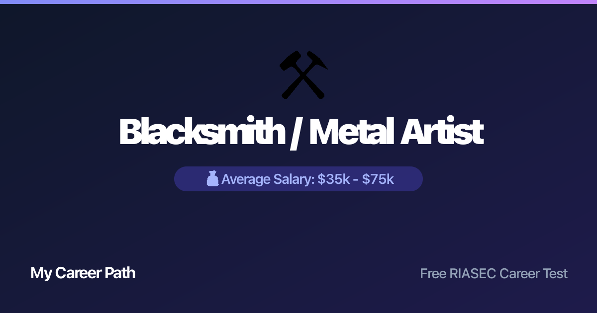 Blacksmith / Metal Artist career profile — salary, skills, and outlook