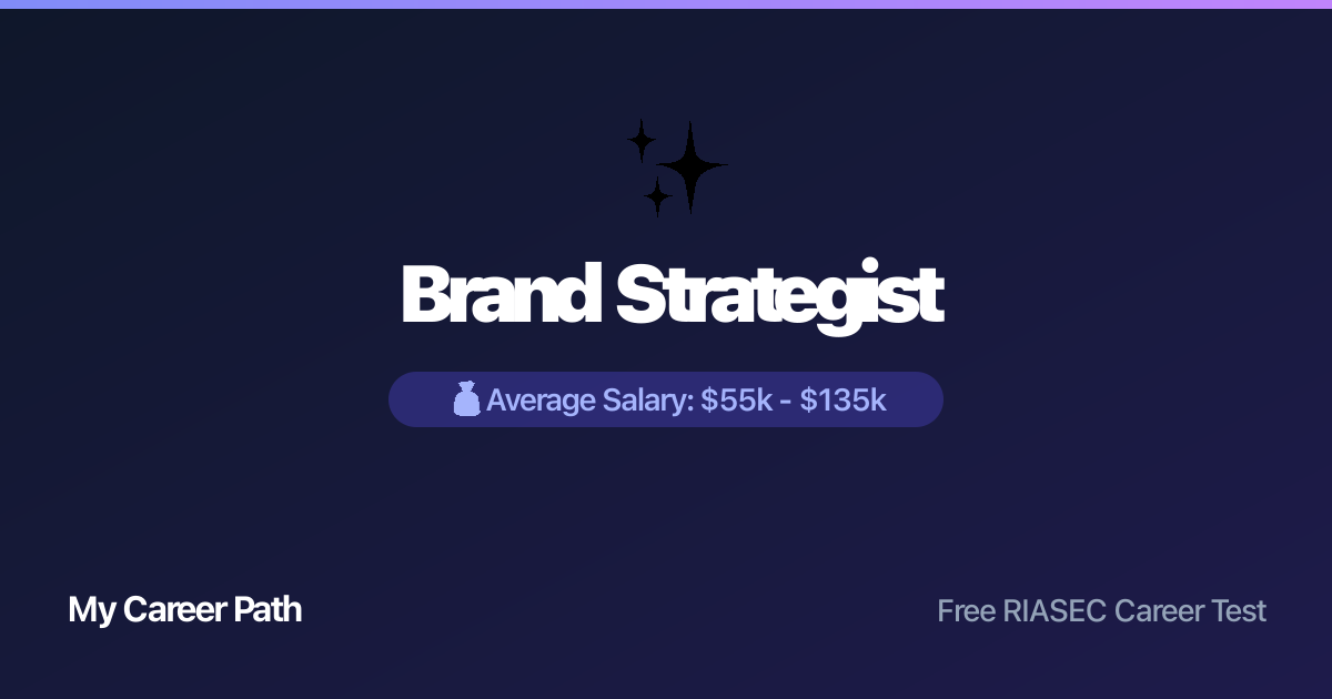 Brand Strategist career profile — salary, skills, and outlook