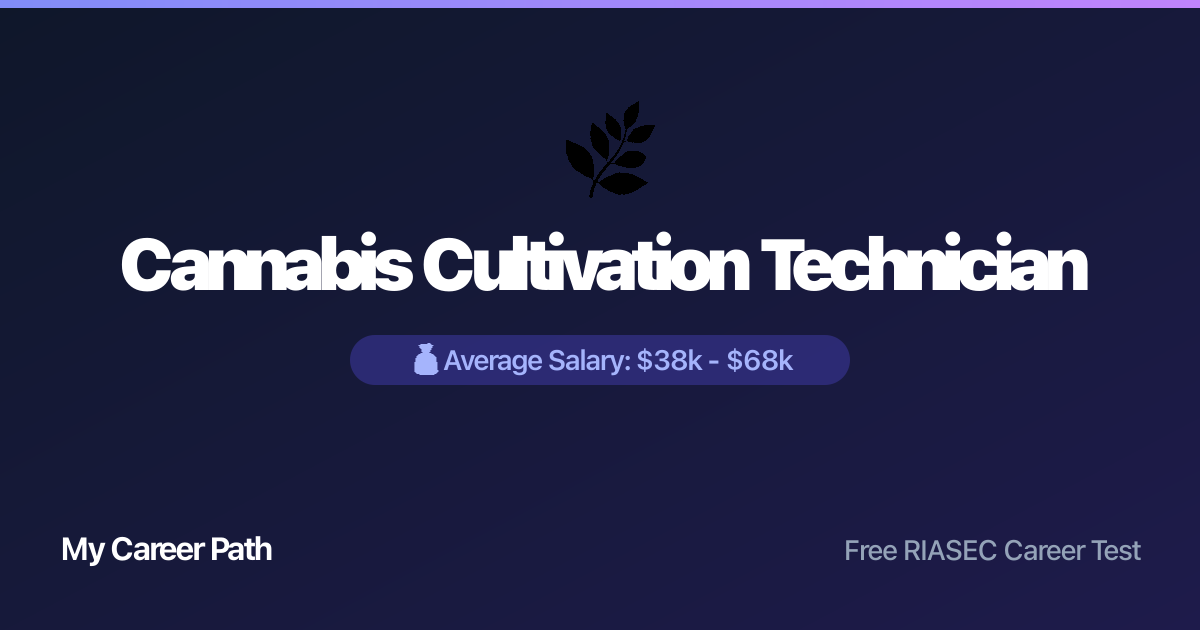 Cannabis Cultivation Technician career profile — salary, skills, and outlook