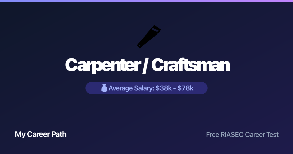 Carpenter / Craftsman career profile — salary, skills, and outlook