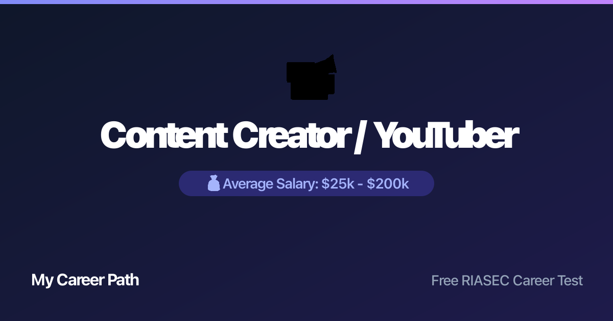 Content Creator / YouTuber career profile — salary, skills, and outlook