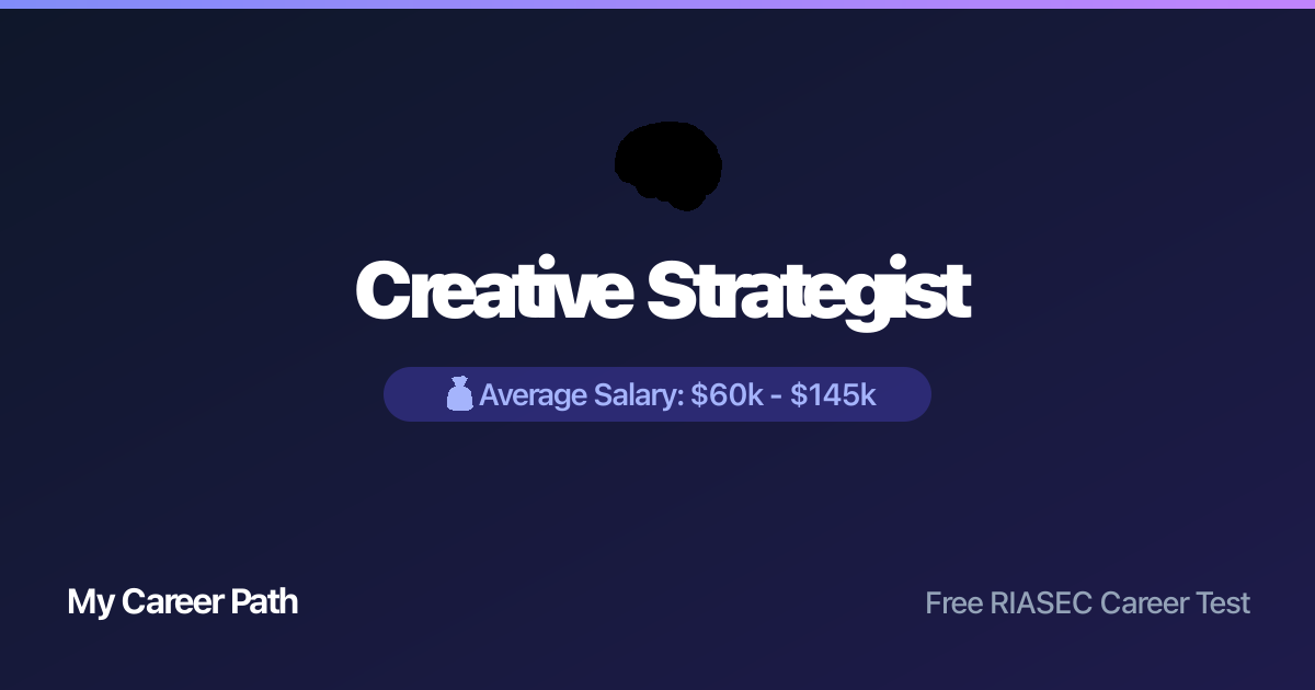 Creative Strategist career profile — salary, skills, and outlook