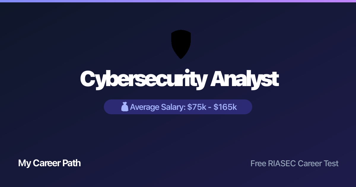 Cybersecurity Analyst career profile — salary, skills, and outlook