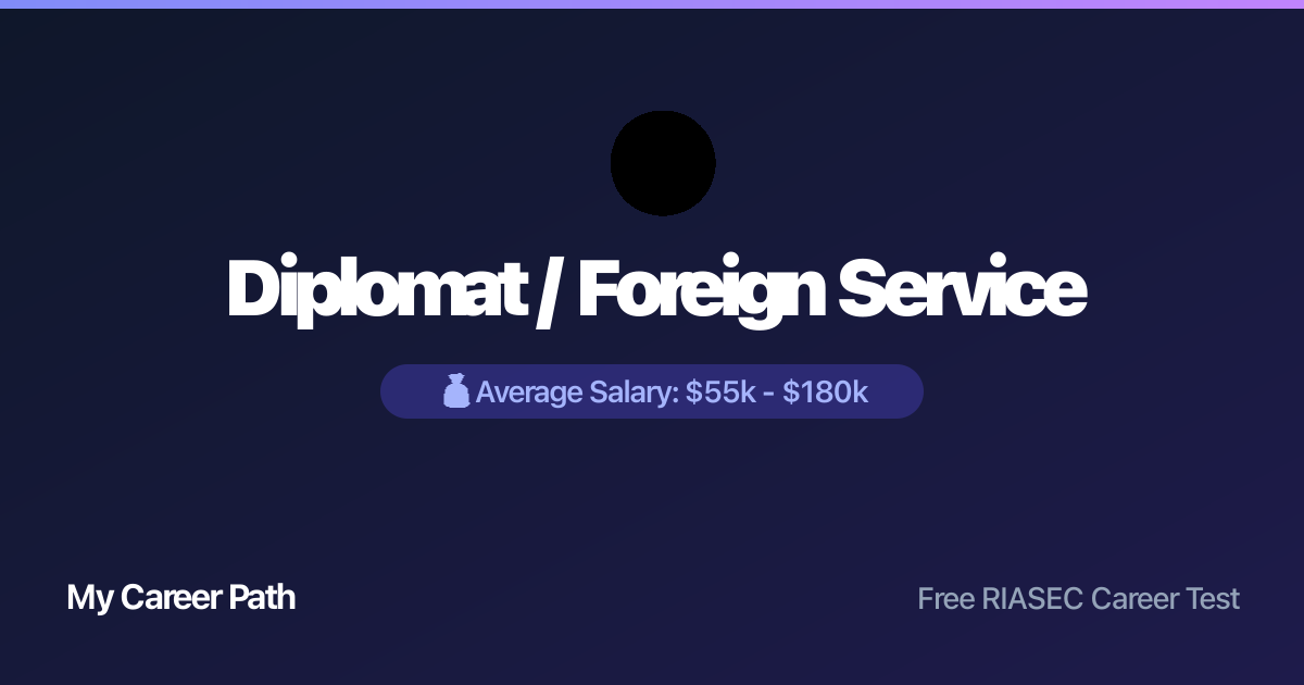 Diplomat / Foreign Service career profile — salary, skills, and outlook