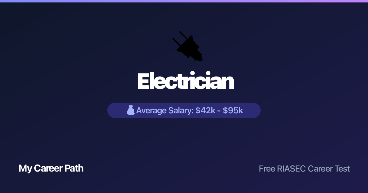 Electrician career profile — salary, skills, and outlook