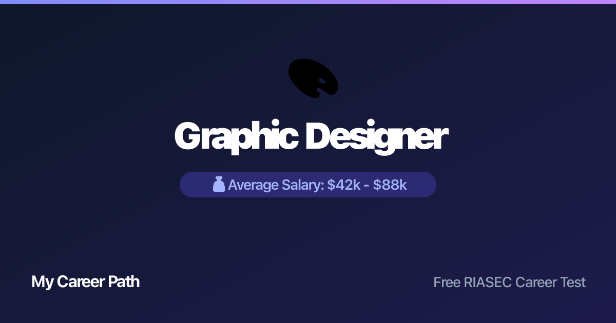 Graphic Designer career profile — salary, skills, and outlook