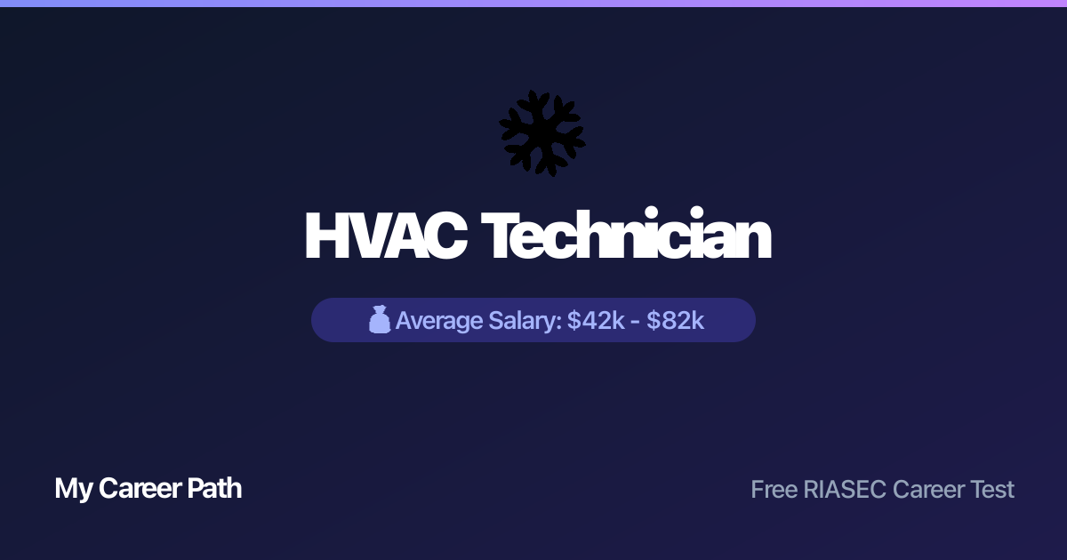HVAC Technician career profile — salary, skills, and outlook