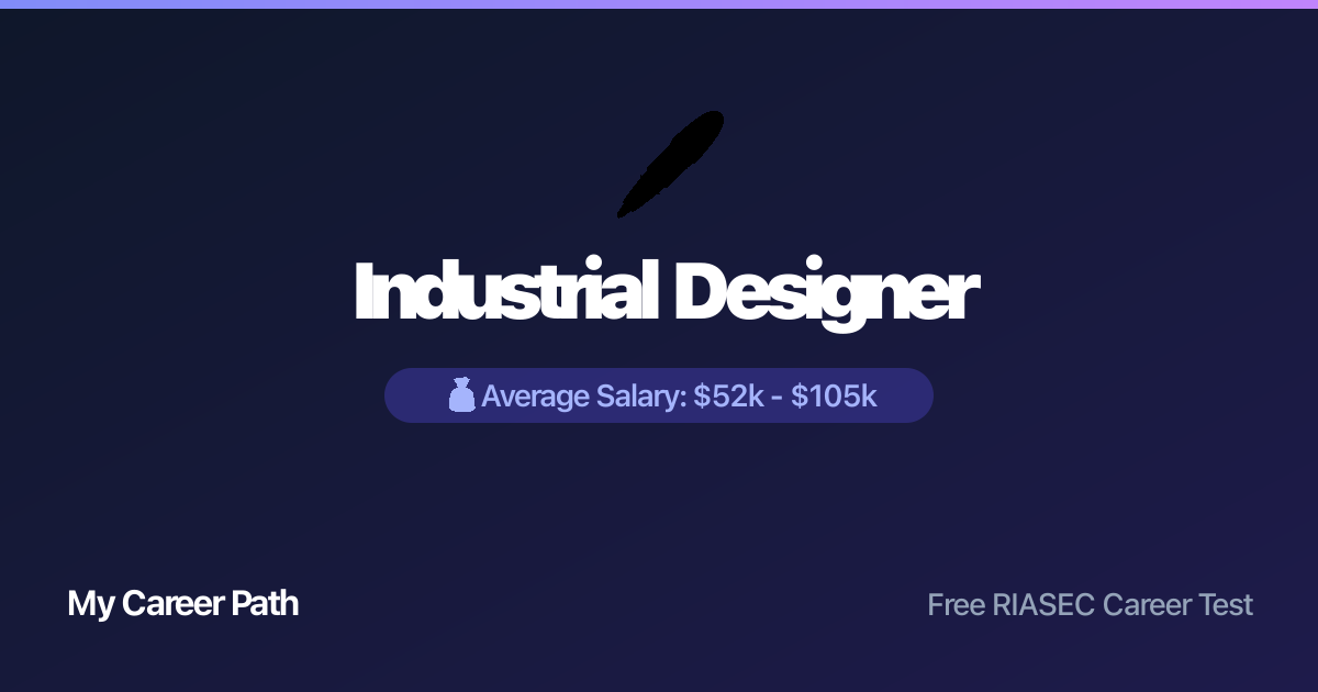 Industrial Designer career profile — salary, skills, and outlook