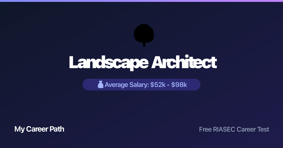 Landscape Architect career profile — salary, skills, and outlook