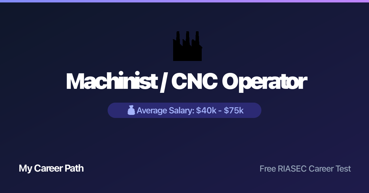Machinist / CNC Operator career profile — salary, skills, and outlook