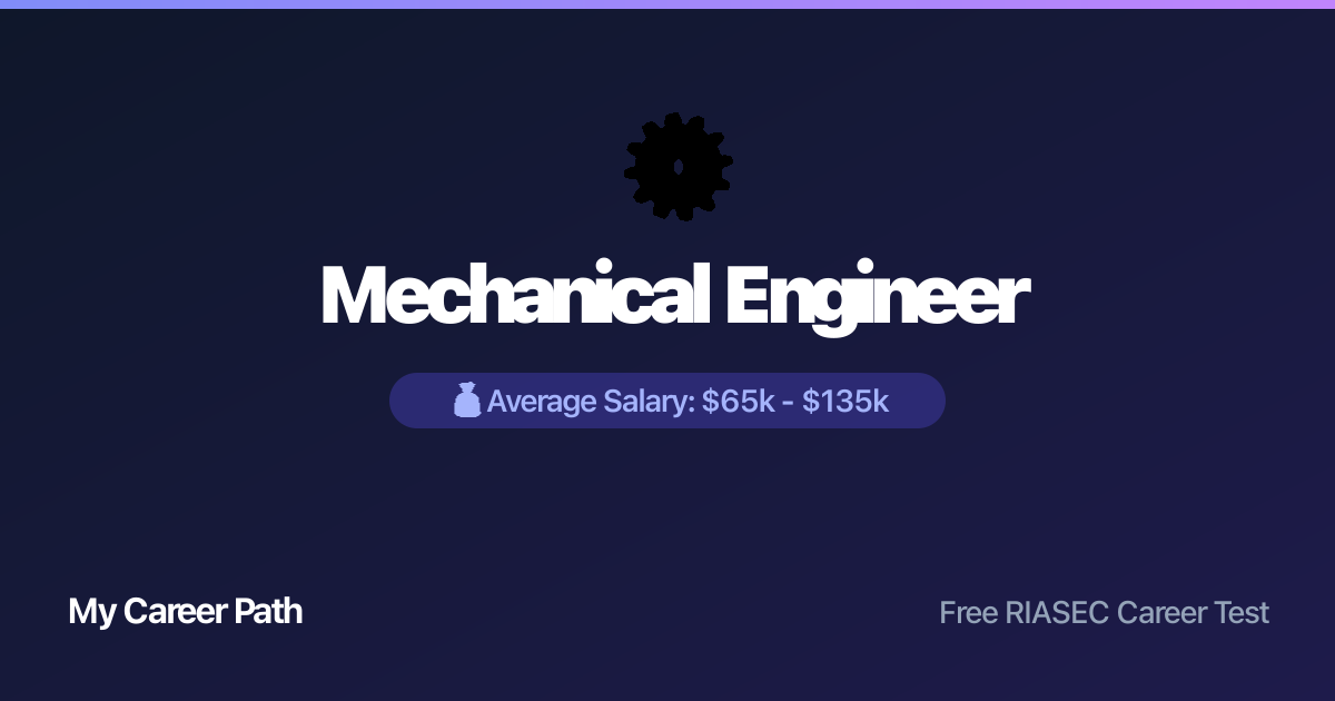 Mechanical Engineer career profile — salary, skills, and outlook