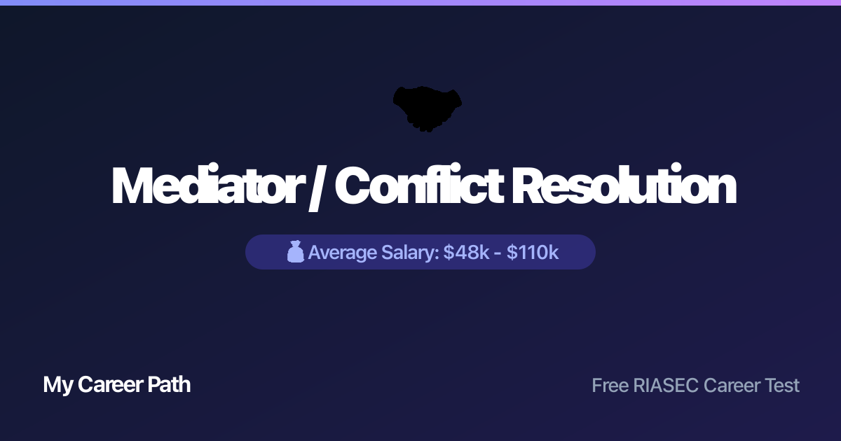 Mediator / Conflict Resolution career profile — salary, skills, and outlook