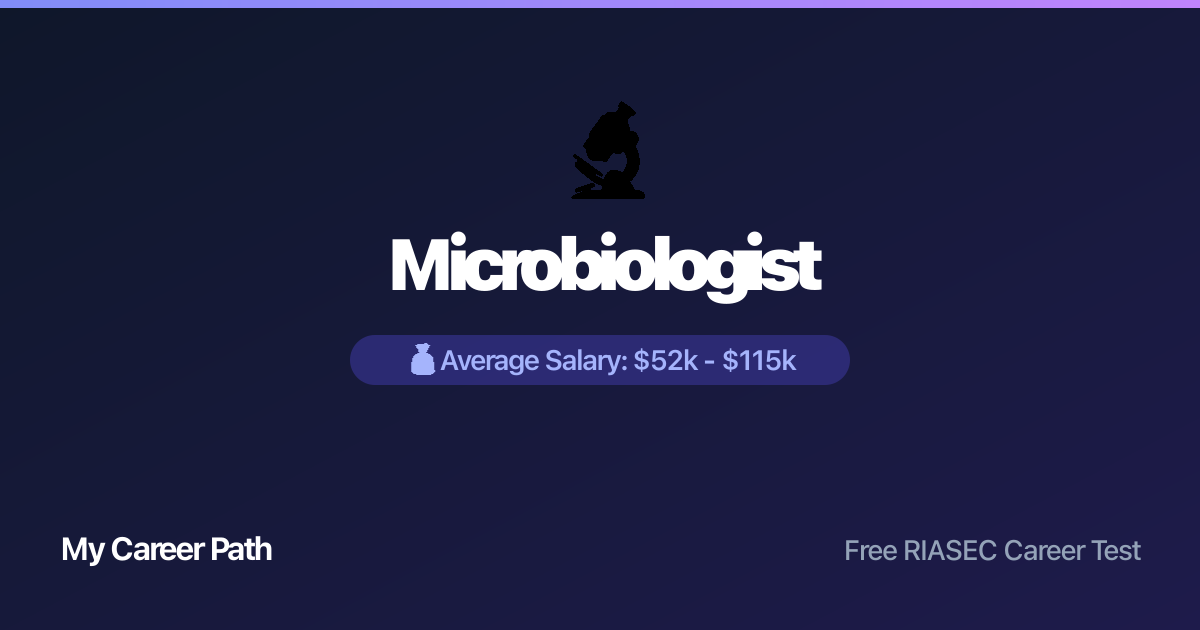 Microbiologist career profile — salary, skills, and outlook