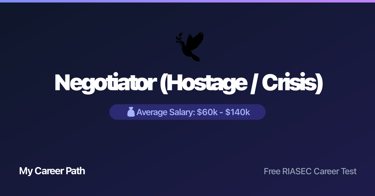 Negotiator (Hostage / Crisis) career profile — salary, skills, and outlook