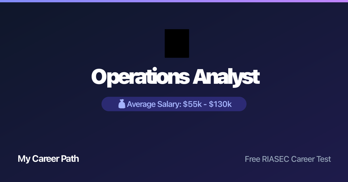 Operations Analyst career profile — salary, skills, and outlook