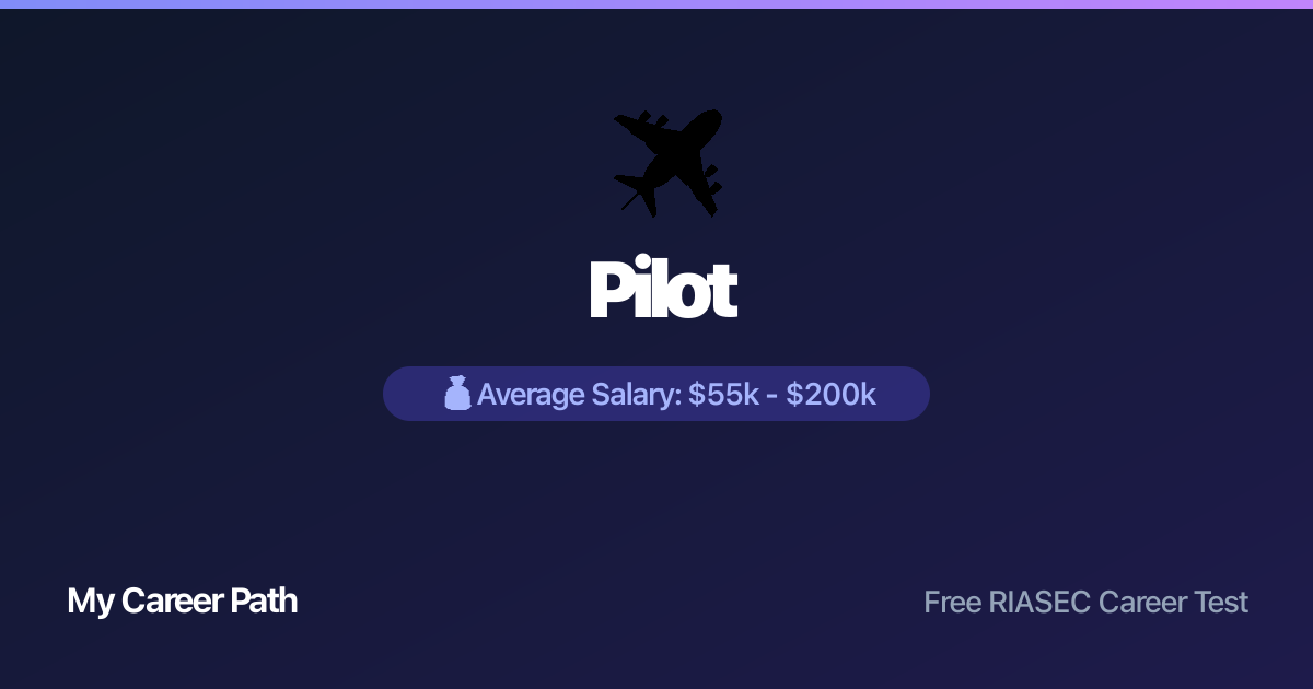 Pilot career profile — salary, skills, and outlook