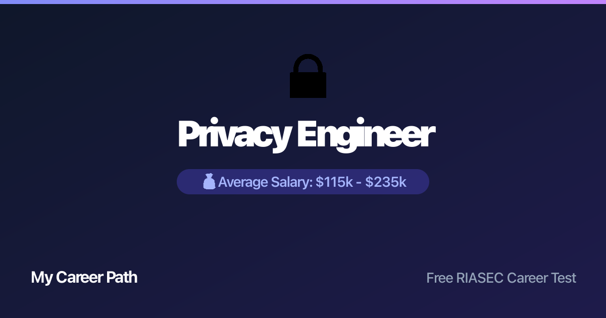 Privacy Engineer career profile — salary, skills, and outlook