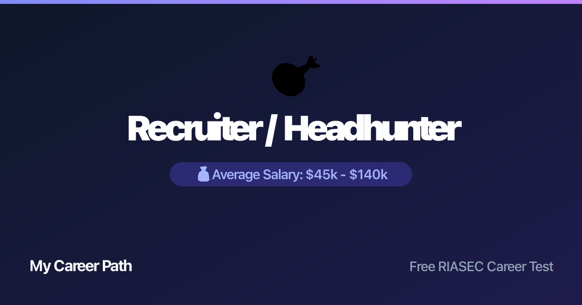 Recruiter / Headhunter career profile — salary, skills, and outlook