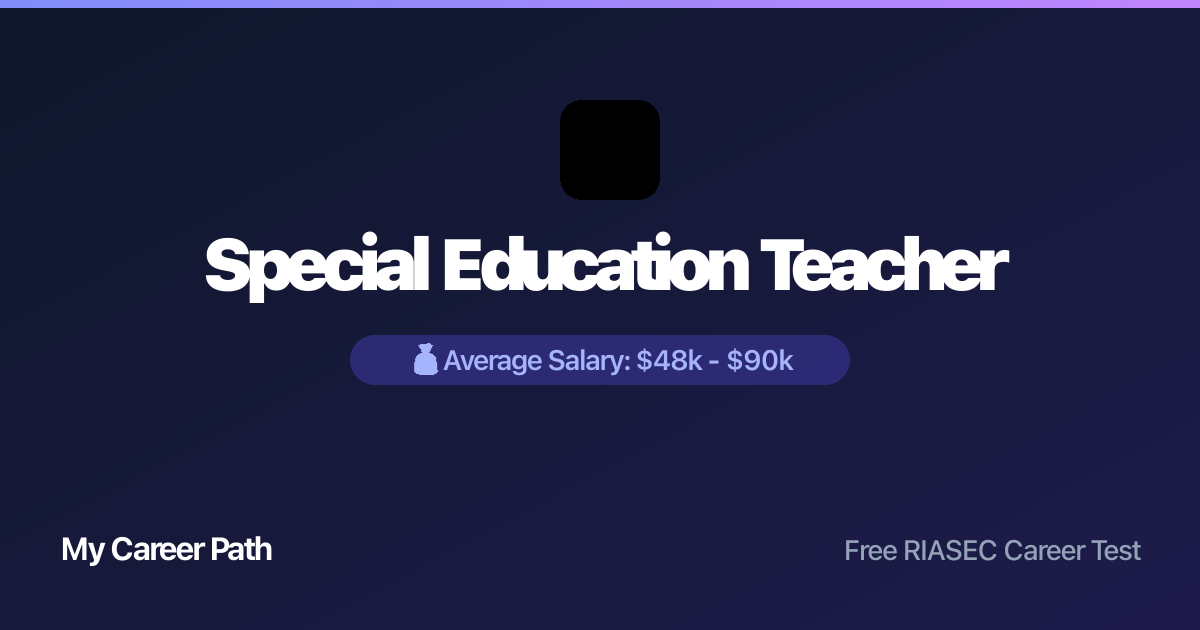 Special Education Teacher career profile — salary, skills, and outlook