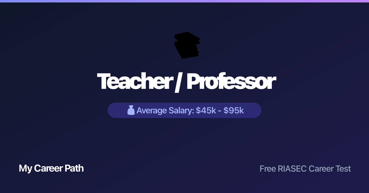 Teacher / Professor career profile — salary, skills, and outlook
