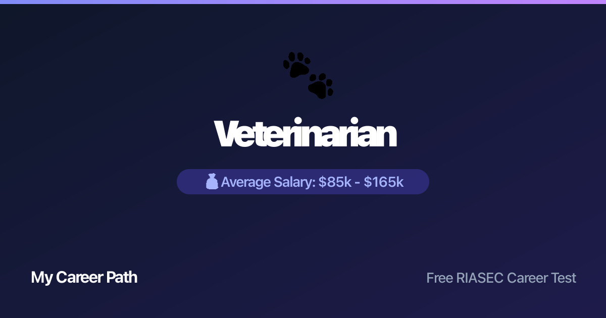 Veterinarian career profile — salary, skills, and outlook