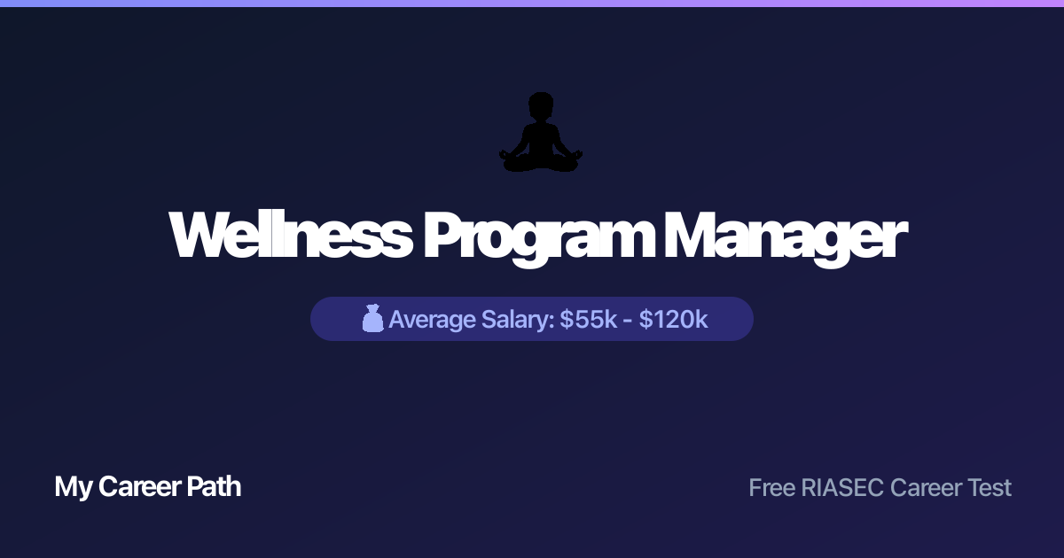 Wellness Program Manager career profile — salary, skills, and outlook
