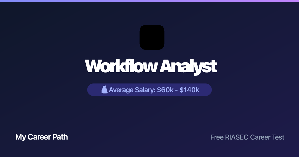 Workflow Analyst career profile — salary, skills, and outlook